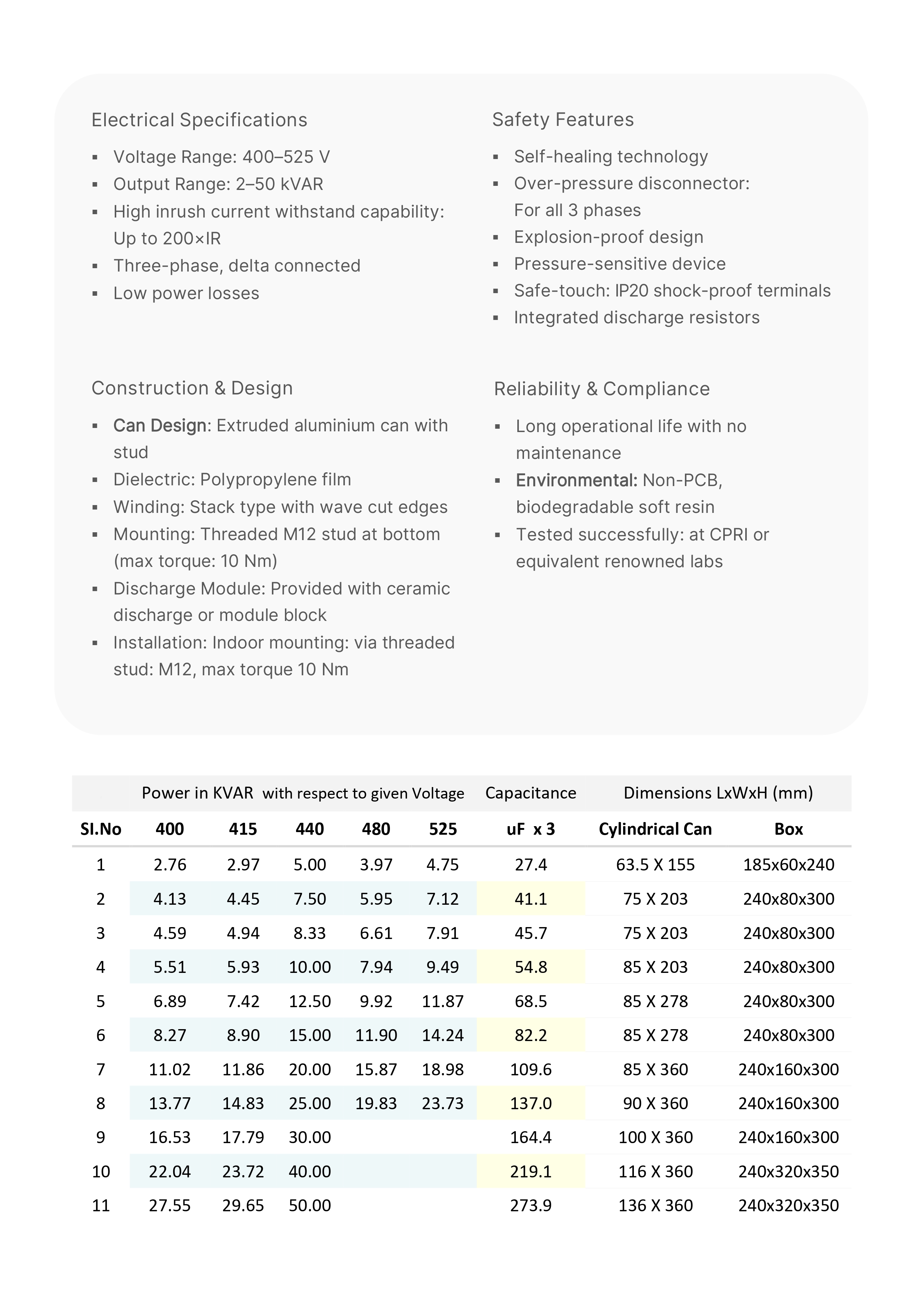 Heavy Duty Capacitor Specifications and a KVAR, capacitance, and dimension table: Detailed electrical specifications (400-525V, 2-50 kVAR, 200xIR inrush current), safety features (self-healing, over-pressure disconnector), construction (extruded aluminum, polypropylene film)