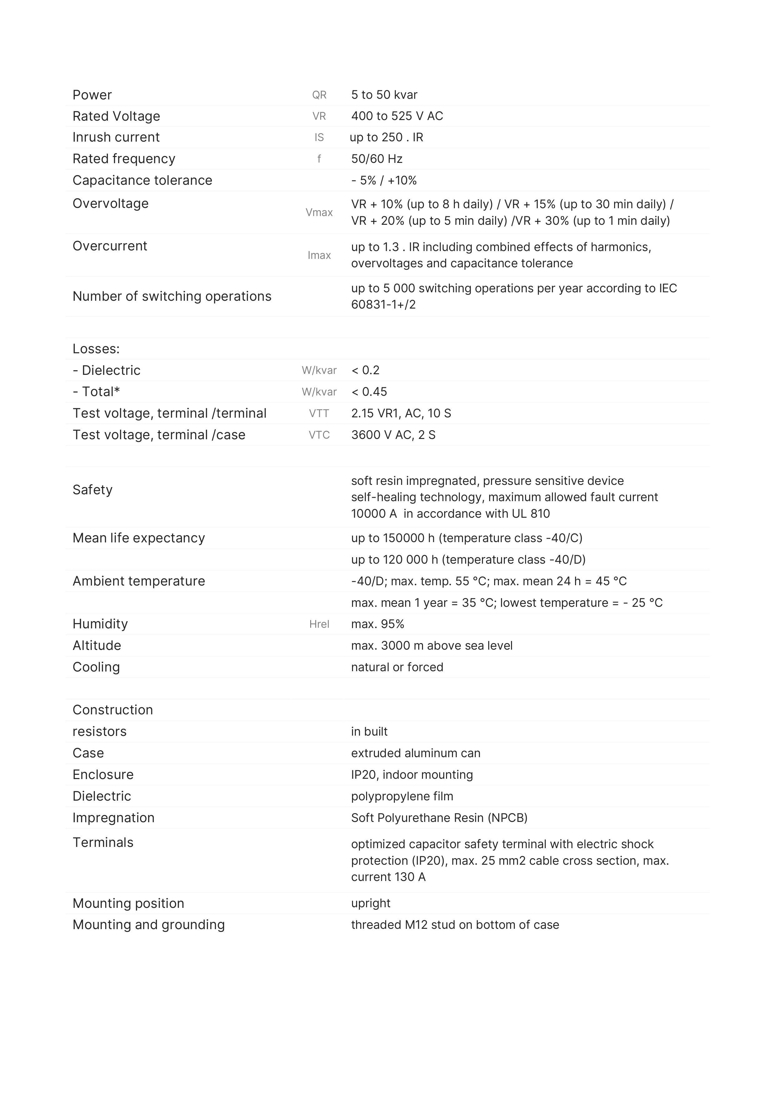 PCORP Heavy duty capacitors technical data specfication table