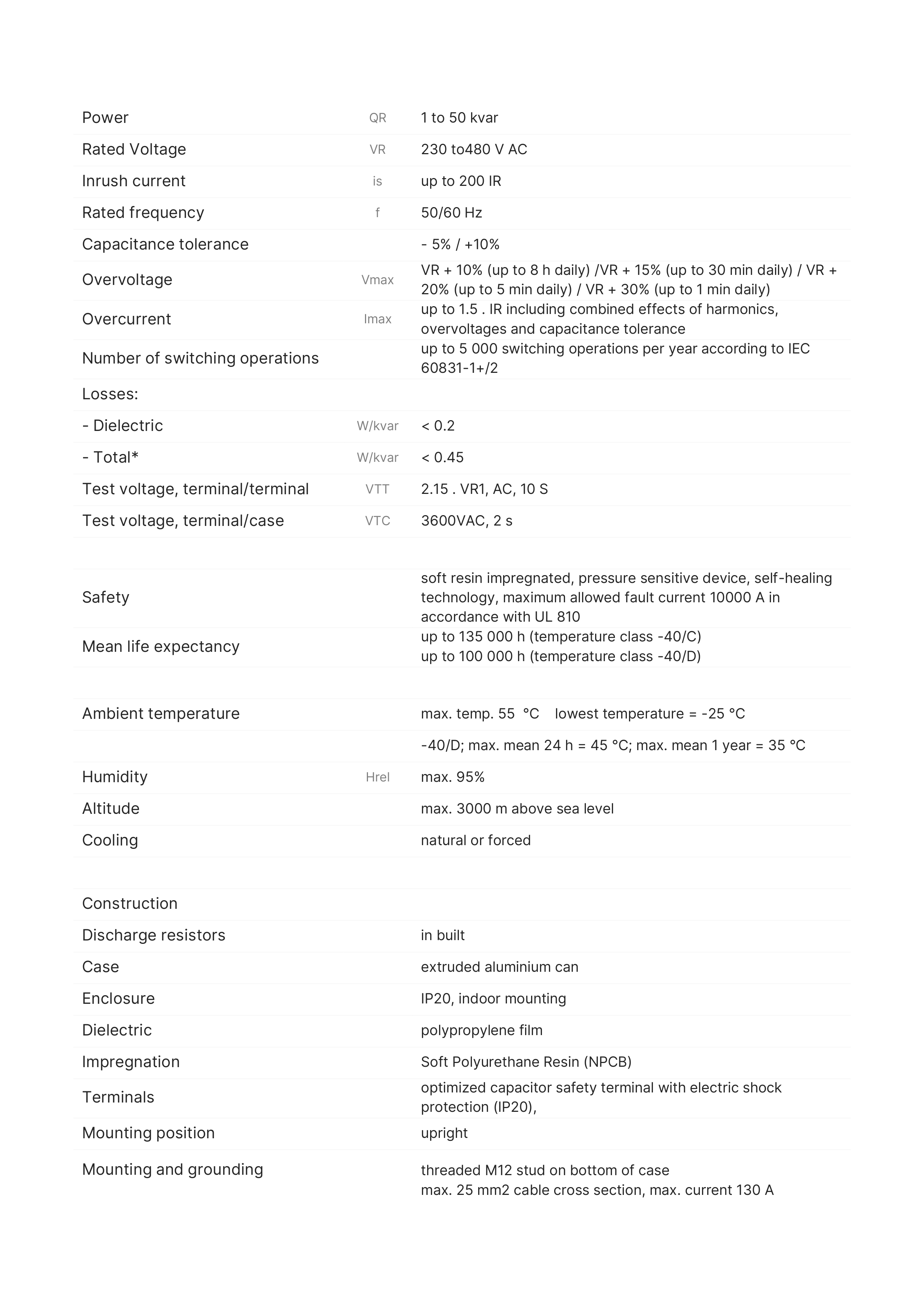  Standard duty capacitors specification table
