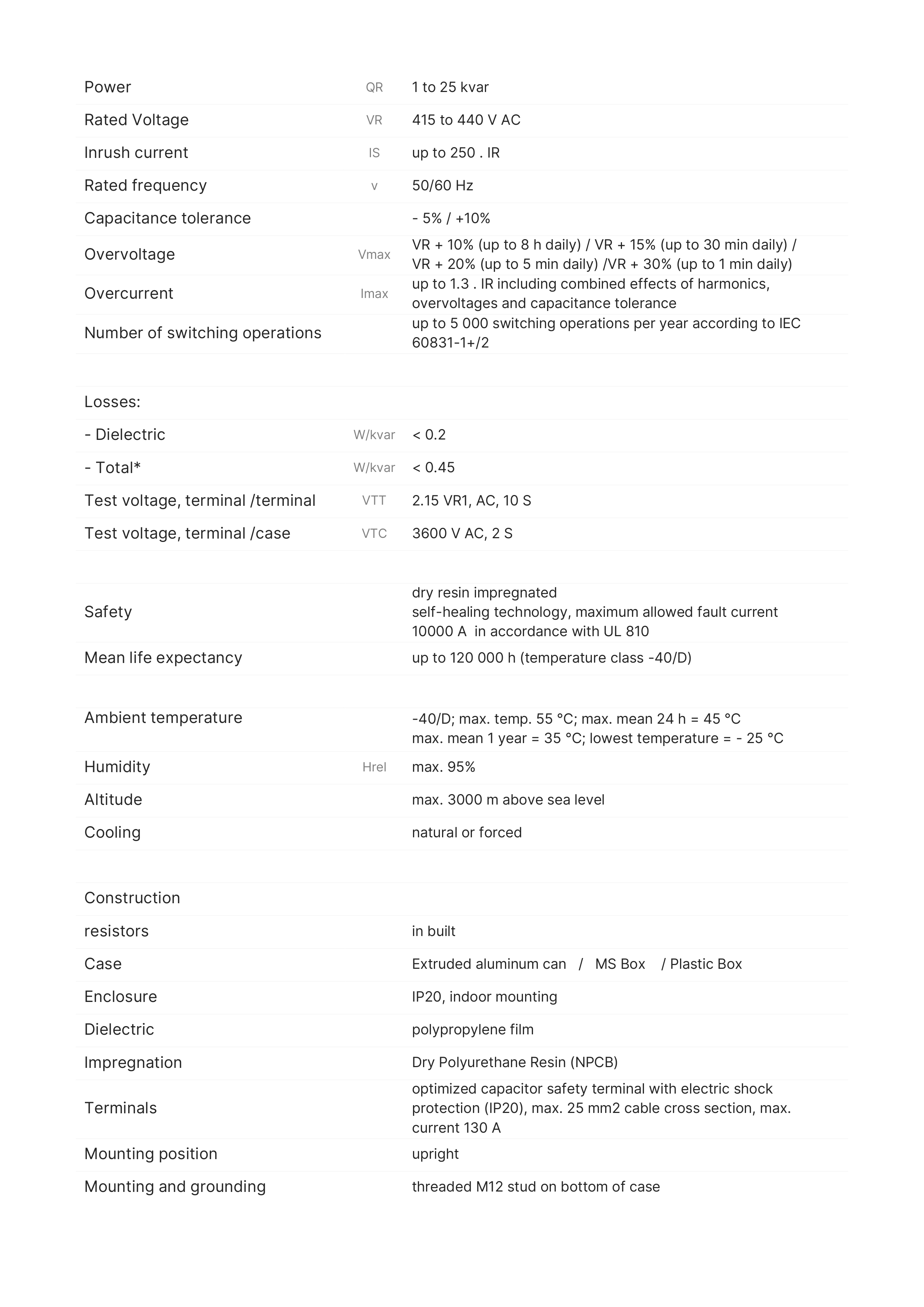 PCORP Agri duty capacitors Specification table