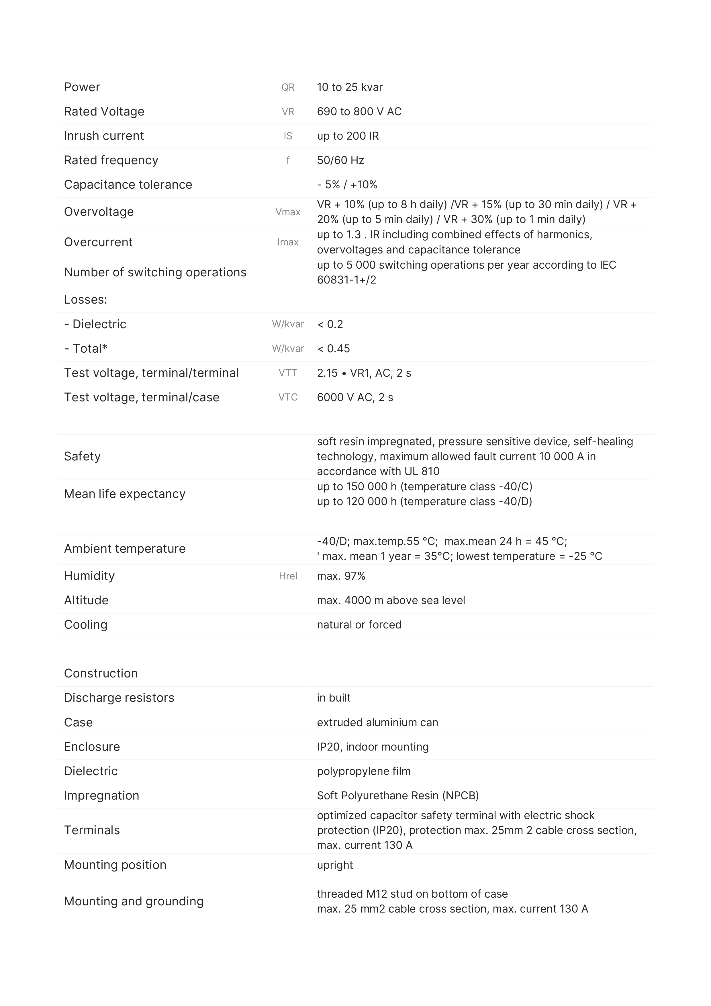 PCORP Wind turbine capacitors specification table