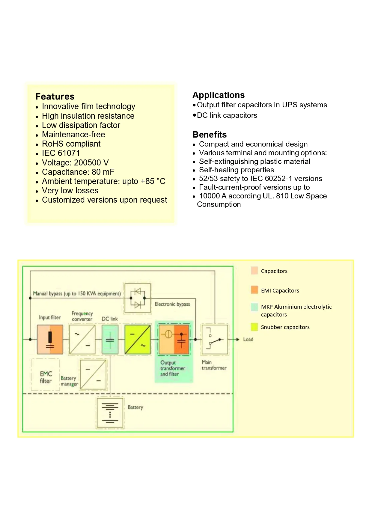 inverters and ups capacitors circuit diagram, features, applications, and benefits