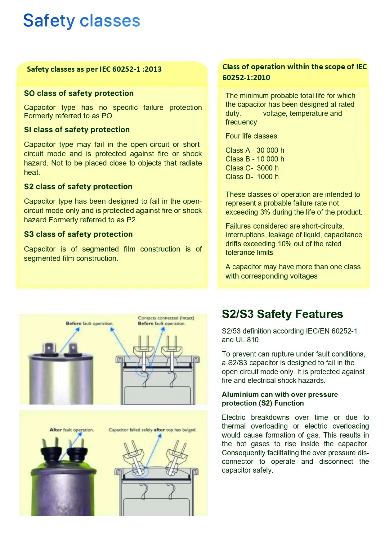 safety features of capacitors and safety class as per IEC 60252 and Aluminium can with over pressure protection Function